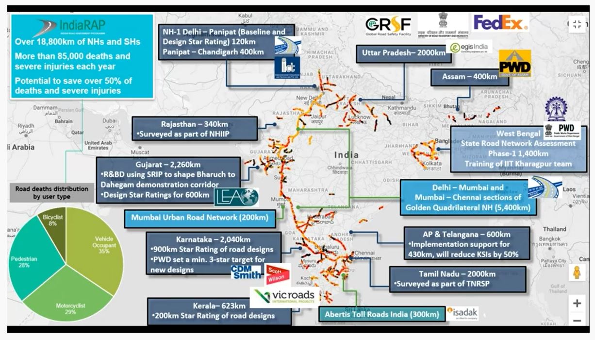 IndiaRAP webinar pic 1
