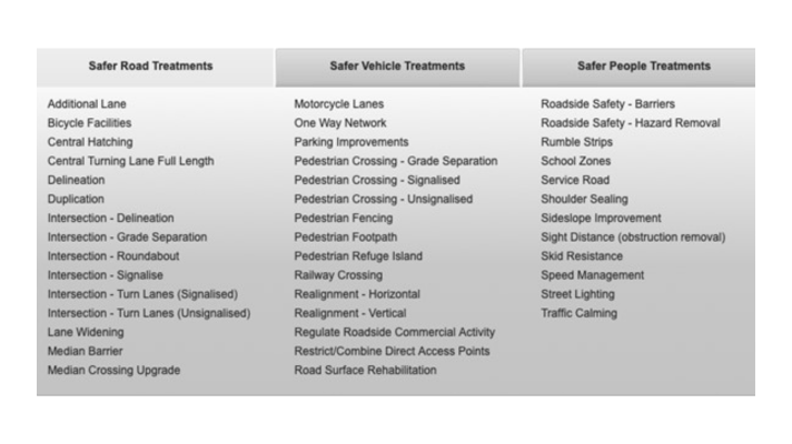 Web Toolkit image