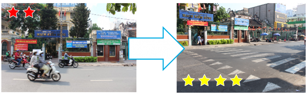 vn-BIGRS-upgrades-hcmc