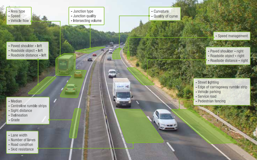 UK what we assess_SR 2020 report