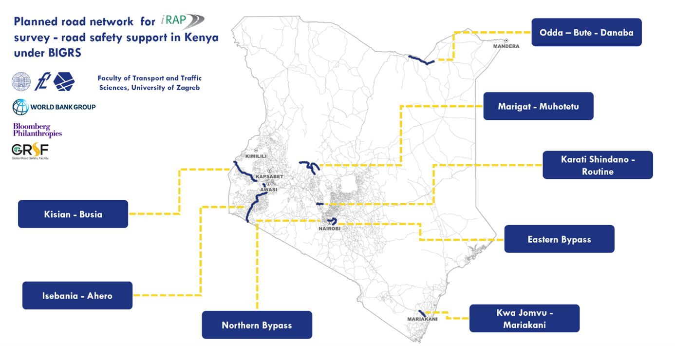Kenya BIGRS source FPZ