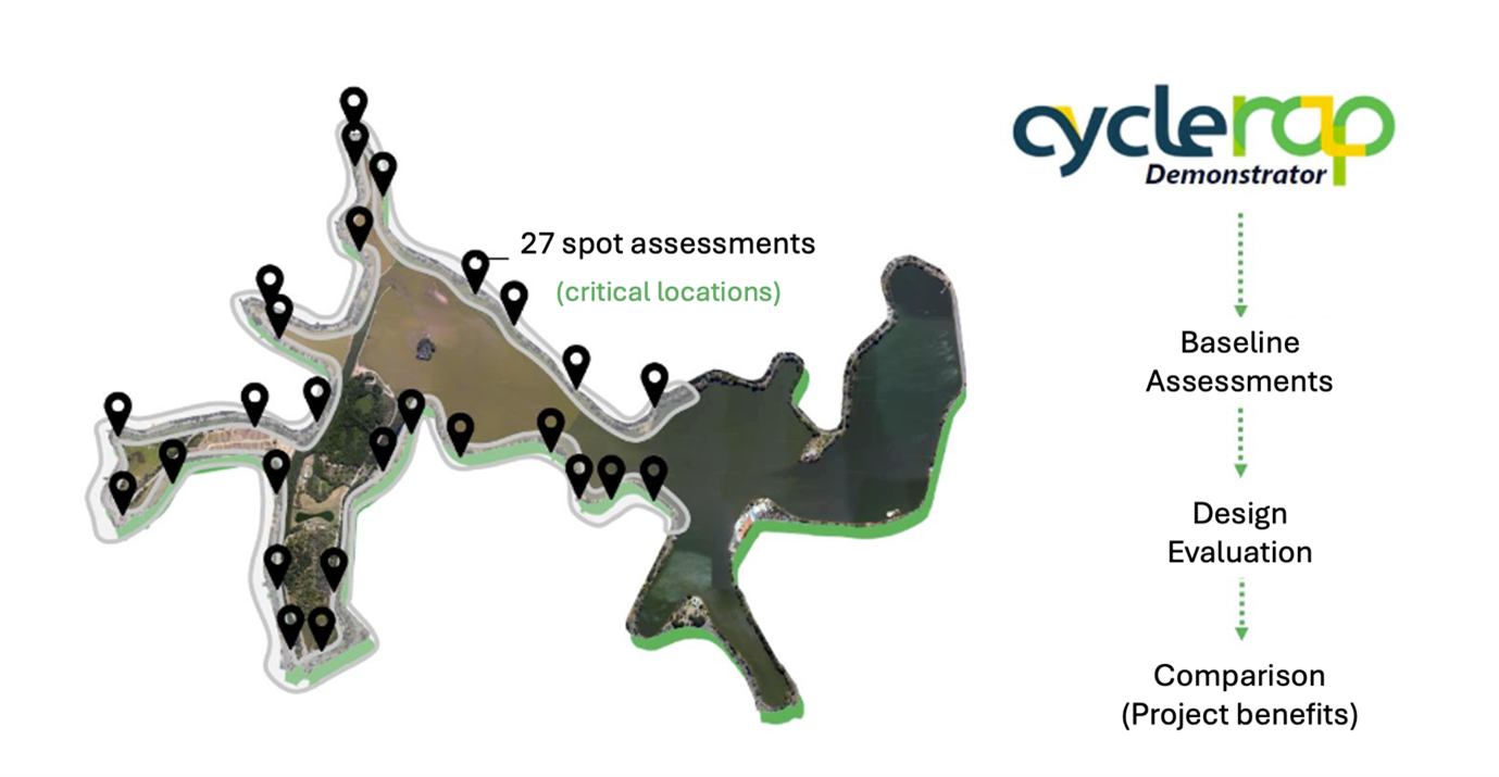 Attesting Safety of Pampulha Lagoon Cycle Path Redesign Metrics Mobil image 1
