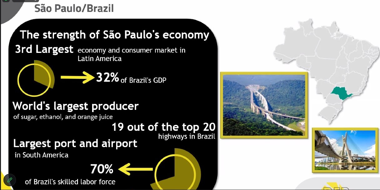 BrazilRAP Sao Paulo slide