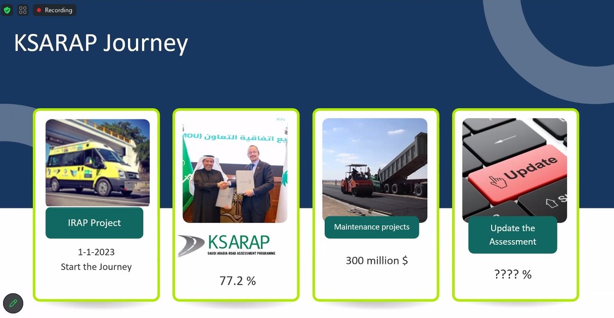 KSARAP journey slide