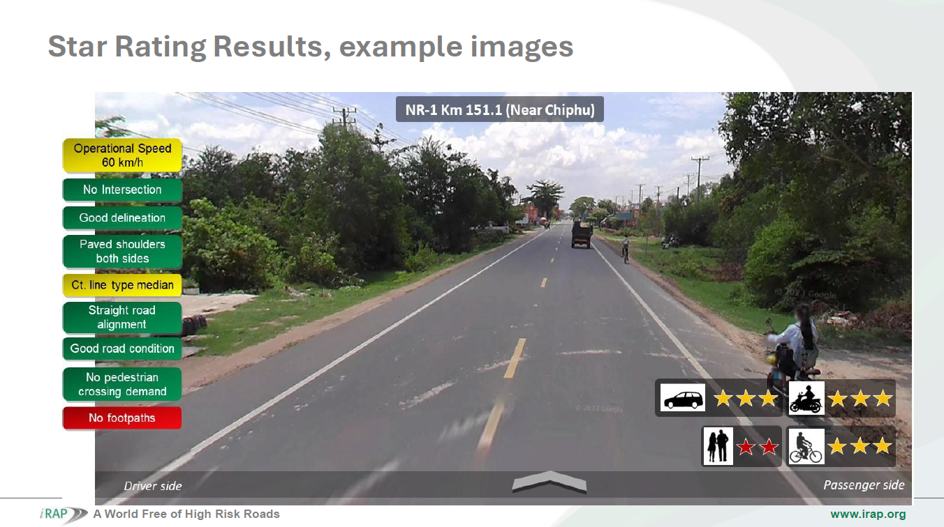 Example SR image Cambodia report