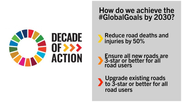 Are you developing your next Road Safety Action Plan?