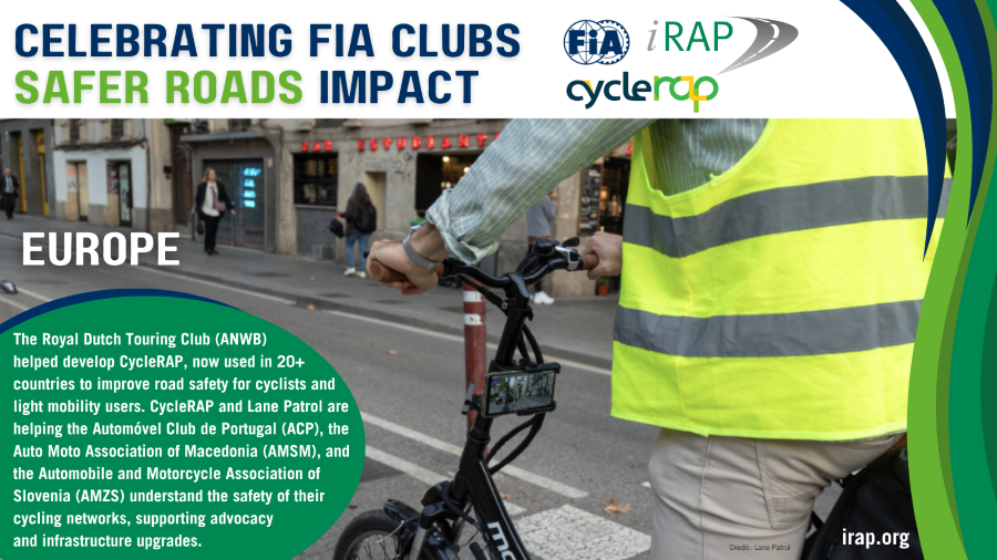 FIA CycleRAP 2