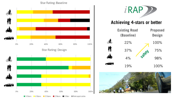 Kiritimati Island proposed measures